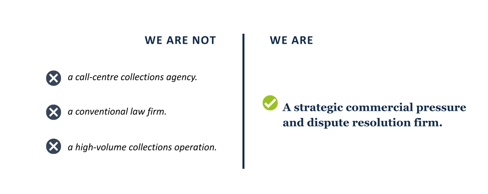 We are - not (1)